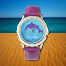 Search for dolphin watches Swimming