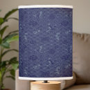 Search for japanese lamp shades Antique