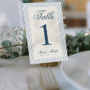 Search for elegant script font table cards Classic