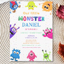 Search for monster birthday invitations Alien monster cartoon