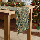 Search for william morris table runners Floral