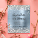 Search for birthday invitations Glitter