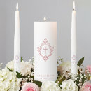 Search for unity candles Crest