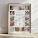 Search for 1st birthday board posters Baby milestone board