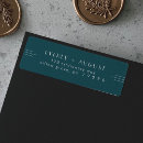 Search for peacock return address labels Modern