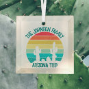 Search for cactus decor Sunset