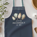 Search for beach aprons Coastal