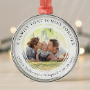 Search for child adoption gifts Keepsake