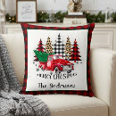Search for redneck christmas gifts Plaid