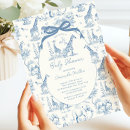 Search for white elephant party invitations Blue and white