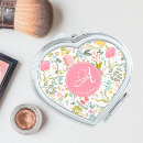 Search for monogram compact mirrors Birthday