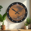 Search for space clocks Night sky
