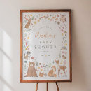 Search for we can bearly wait baby shower Forest