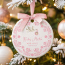 Search for new mom ornaments For her