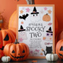 Search for black cat birthday invitations Cute