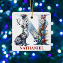 Search for christmas monogram letter n gifts Reindeer
