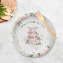 Search for vintage paper plates Watercolor