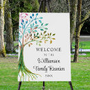 Search for family reunion posters Watercolor