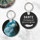 Search for memorial keychains Forever in my heart