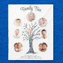 Search for family tree blankets Modern