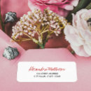Search for for letters return address labels Professional