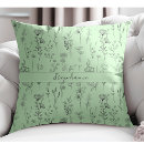 Search for mint green pillows Floral pattern