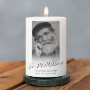 Search for in loving memory candles Remembrance