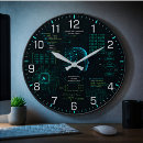 Search for computer clocks Coding
