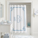 Search for greek bathroom accessories Greek key border