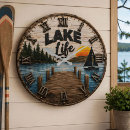 Search for lake clocks Boating