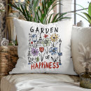 Search for paris pillows Garden