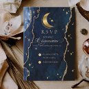 Search for spanish espanol rsvp cards Blue