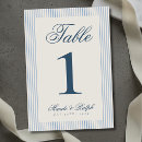 Search for elegant script font table cards Classic
