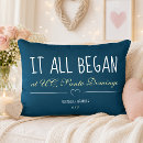 Search for where we met gifts Couple