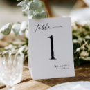 Search for folded table cards Number