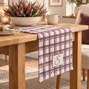 Search for plum table runners Plaid