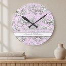 Search for lake clocks Retro
