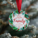 Search for boy christmas gifts Keepsake