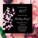 Search for japanese birthday invitations Sakura
