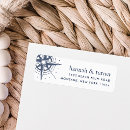 Search for compass Summer