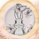 Search for easter bunny plates Flowers