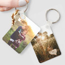 Search for key keychains your image here