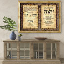 Search for names of god posters Sacred