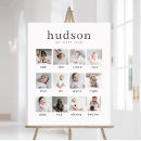 Search for milestone board first birthday Baby boy