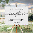 Search for direction signs Welcome