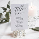 Search for guest names and table cards Elegant