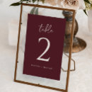 Search for burgundy table cards Wine