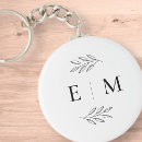 Search for monogram keychains create your own