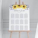 Search for sunflower wedding seating charts Rustic country