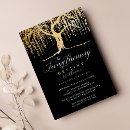 Search for memorial service death anniversary invitations Calligraphy